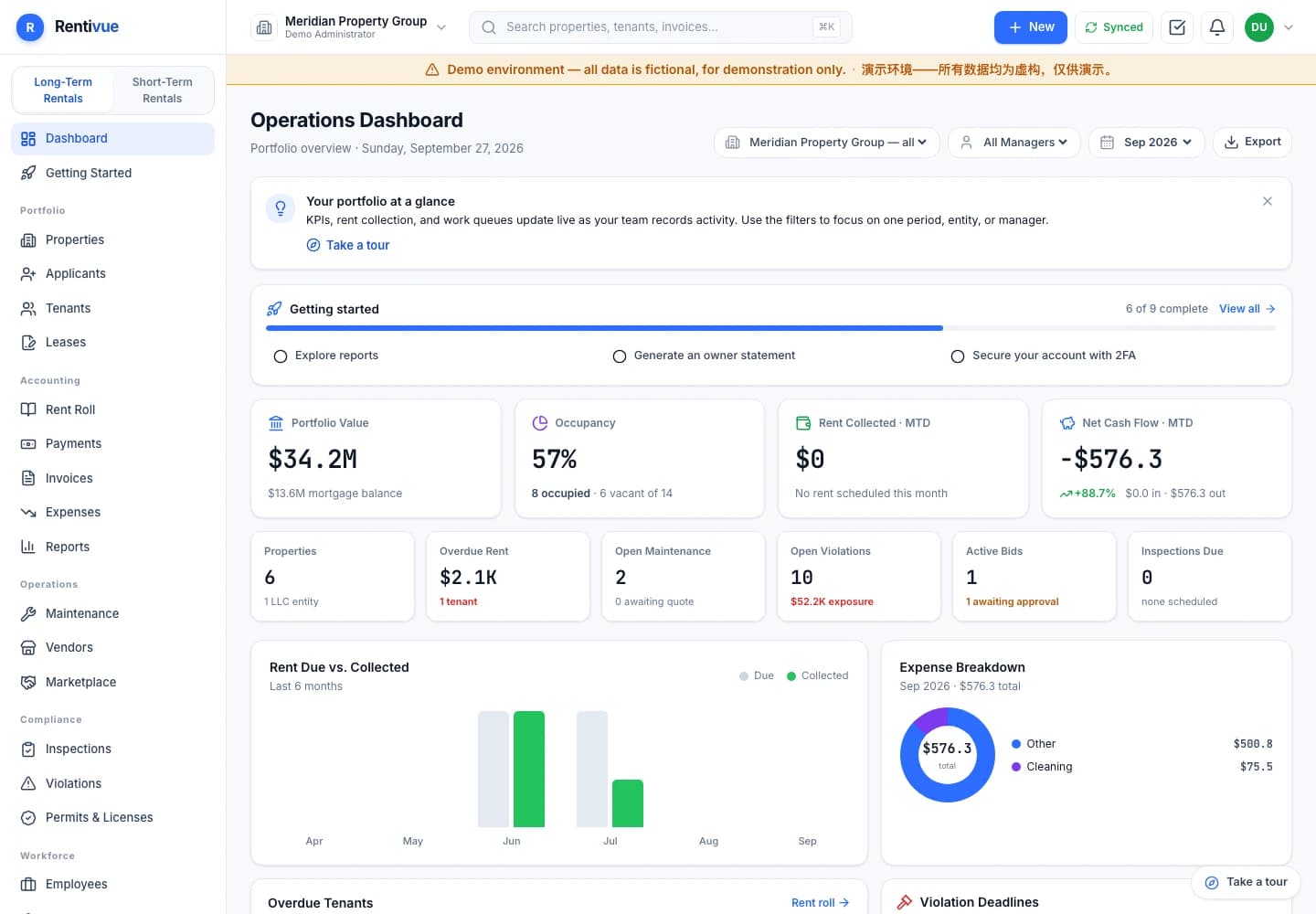 Rentivue portfolio dashboard showing properties, rental income and maintenance using fictional demo data